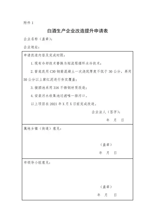 白酒企业改造提升实施方案(四改一建四提升)