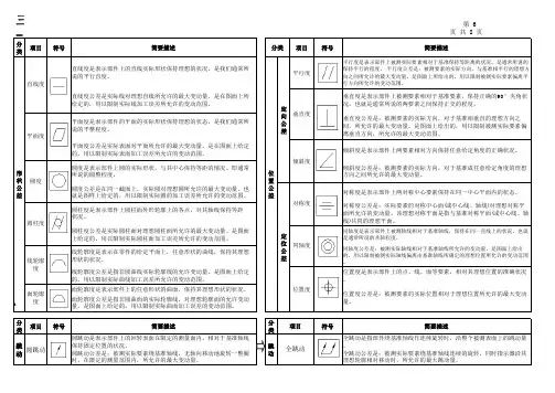 四  五项内容常用的几何形位公差符号  简要描述及测定要点