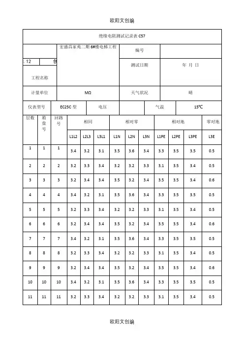 电梯绝缘电阻测试记录表之欧阳文创编