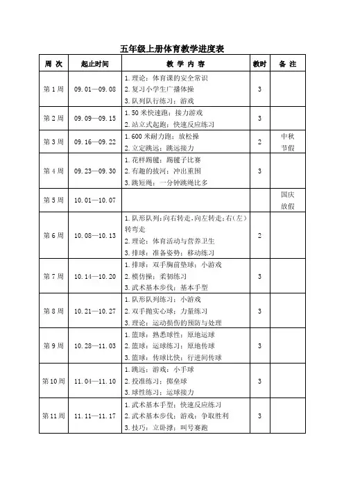 五年级上册体育教学进度表