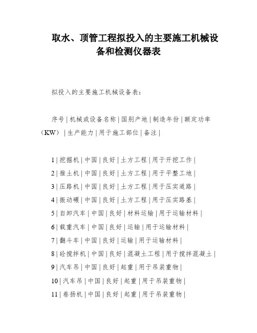 取水、顶管工程拟投入的主要施工机械设备和检测仪器表