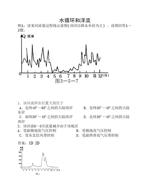 水循环专题练习(带答案)