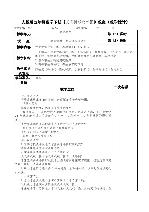 人教版五年级数学下册《复式折线统计图》教案(教学设计)