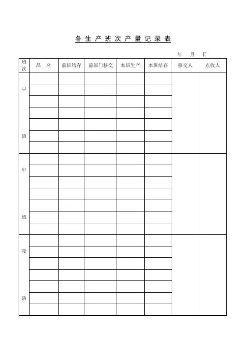 各生产班次产量记录表