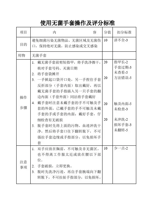 使用无菌手套操作及评分标准