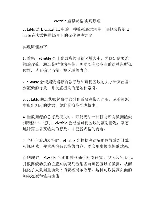 el-table 虚拟表格 实现原理