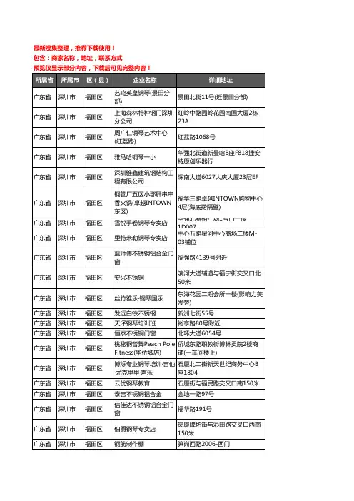 新版广东省深圳市福田区钢材企业公司商家户名录单联系方式地址大全304家