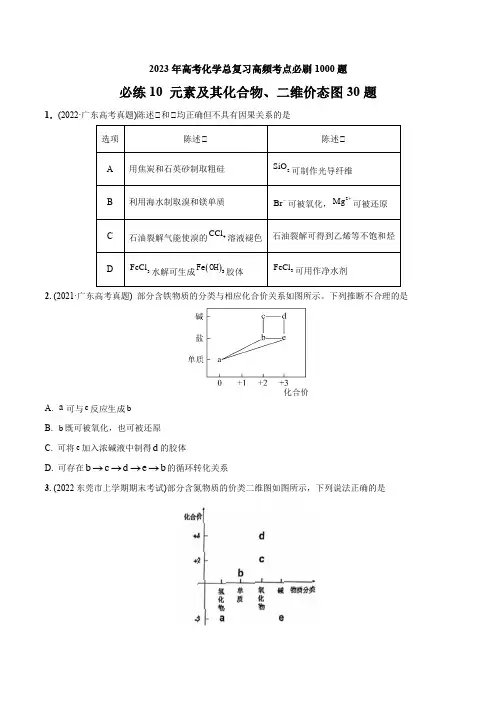 高考化学-元素及其化合物、二维价态图30题(原卷版)