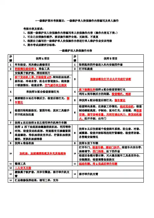 一级维护单人快保操作内容