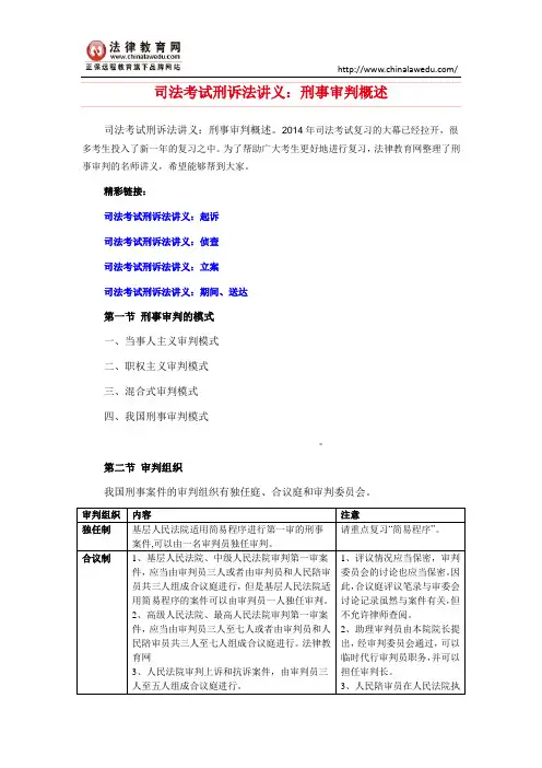 司法考试刑诉法讲义：刑事审判概述
