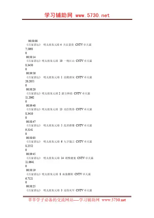 专辑-百家讲坛明太祖朱元璋视频36集