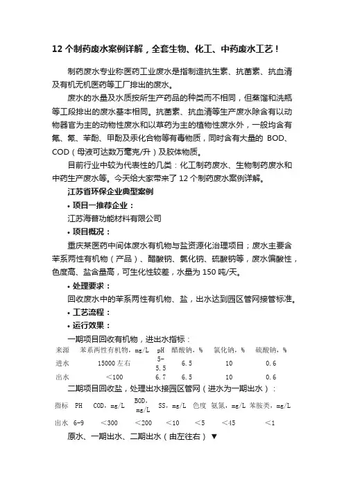 12个制药废水案例详解，全套生物、化工、中药废水工艺！