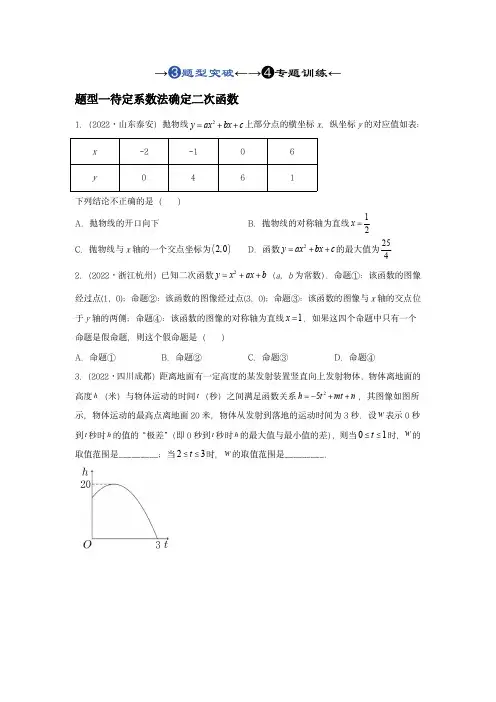 2024年中考数学复习(全国版)第7讲 二次函数表达式的确定(含抛物线的变化)(原卷版)
