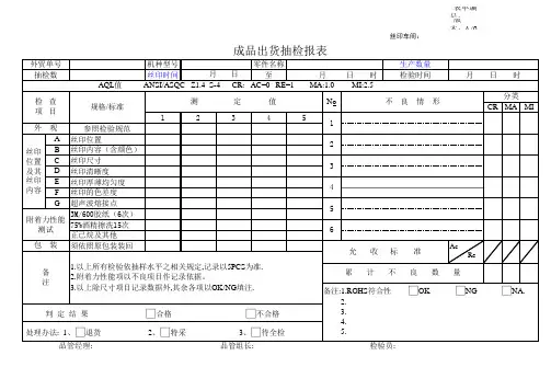 丝印车间成品检验报表(覆盖整个丝印产品)
