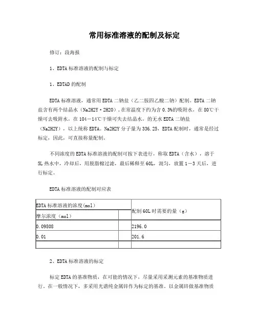 常用标准溶液的配制及标定
