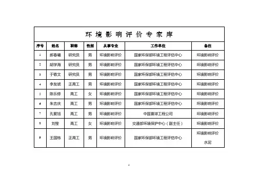 环境影响评价专家库