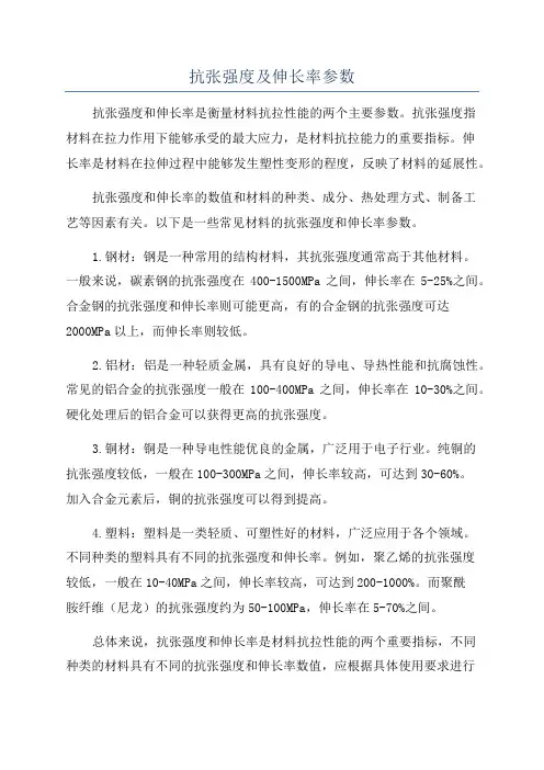 抗张强度及伸长率参数