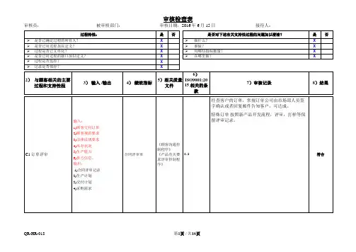 ISO9001-2015内审检查表包含过程方法