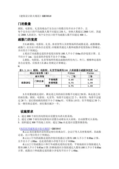 电影院规范要求