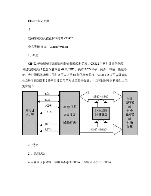 CH452芯片资料