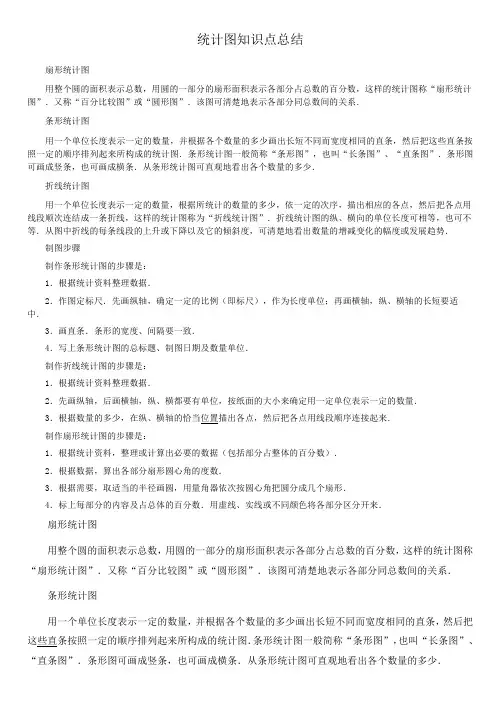 苏教版六年级数学下册扇形统计图的特点和读懂扇形统计图