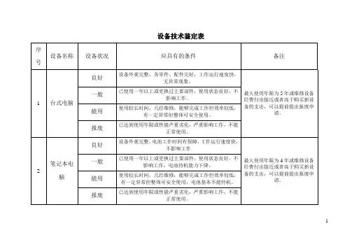 设备技术鉴定表