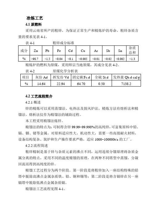 蒸馏炼锌冶炼工艺
