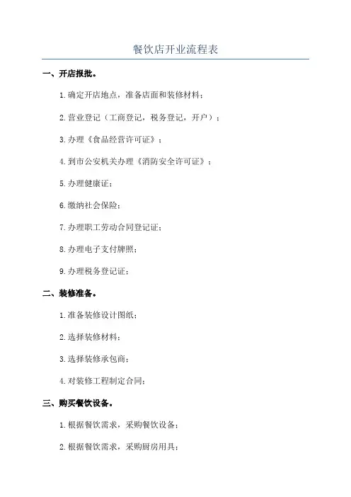 餐饮店开业流程表