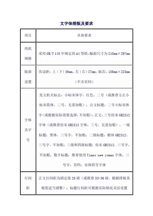 公文字体排版及要求