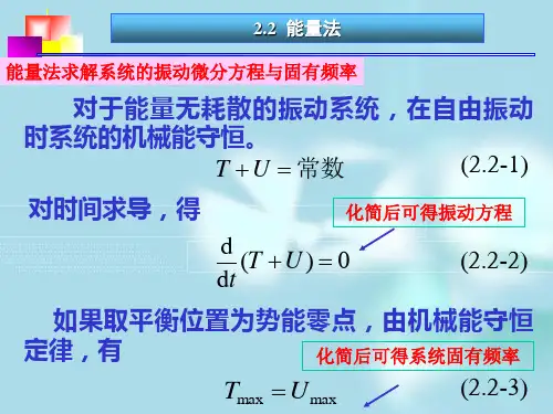 第二章(第2,3节)单自由度系统的自由振动