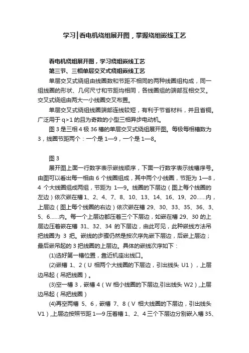 学习┃看电机绕组展开图，掌握绕组嵌线工艺