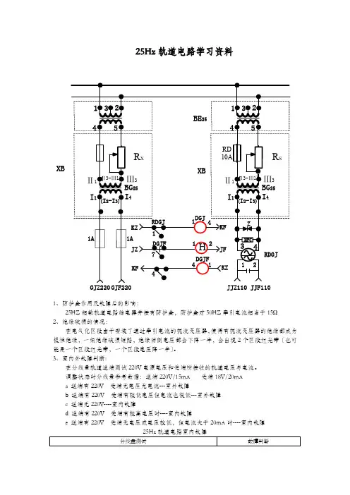 25Hz轨道电路故障判断