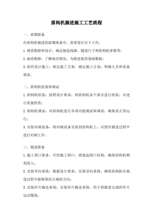 盾构机掘进施工工艺流程