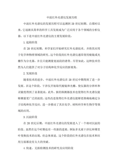 中波红外光谱仪发展历程