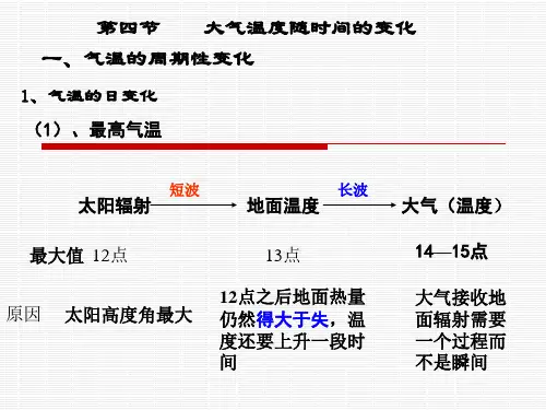 第四节 大气温度随时间的变化