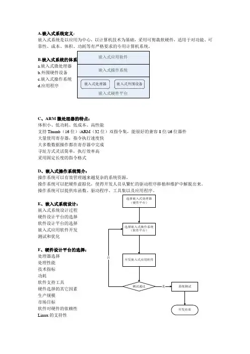 嵌入式系统期末复习
