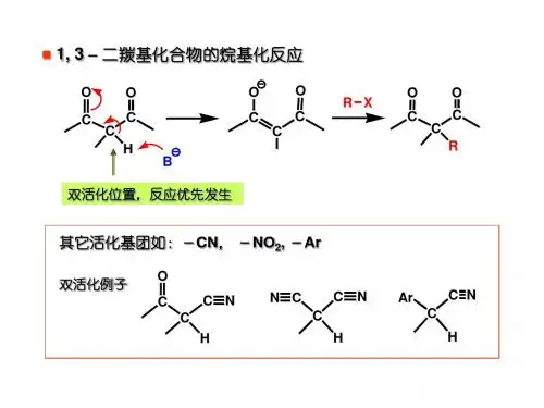 酯的增加内容