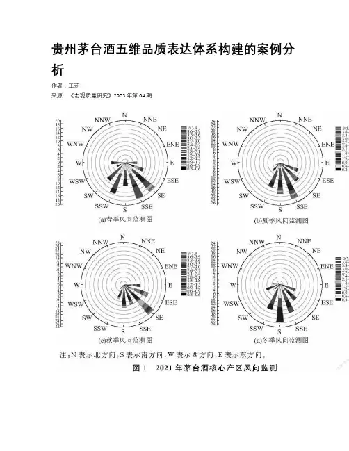 贵州茅台酒五维品质表达体系构建的案例分析