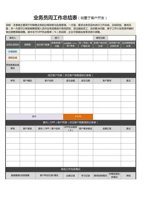 业务员周工作总结表(侧重于客户开发)