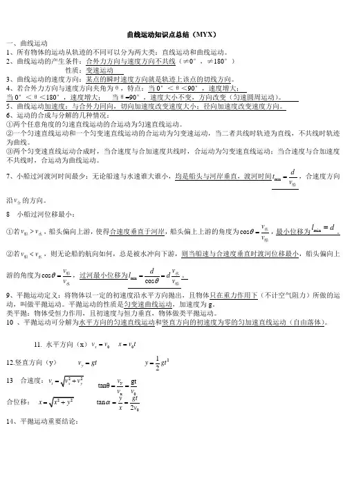 曲线运动知识点总结 1 2 3 4