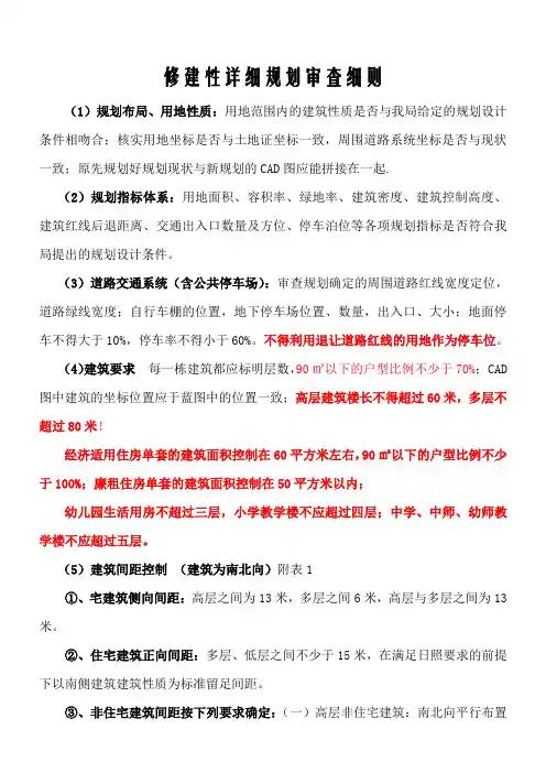 修建性详细规划审查细则