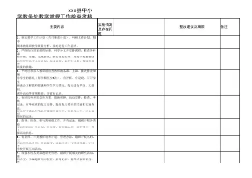 教学常规检查评价表
