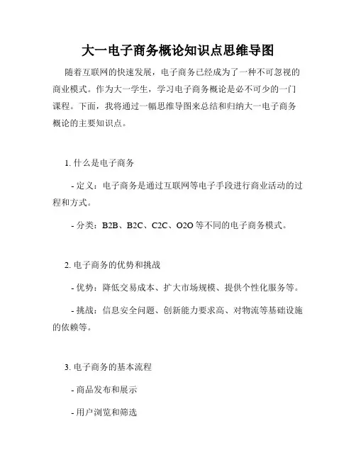 大一电子商务概论知识点思维导图
