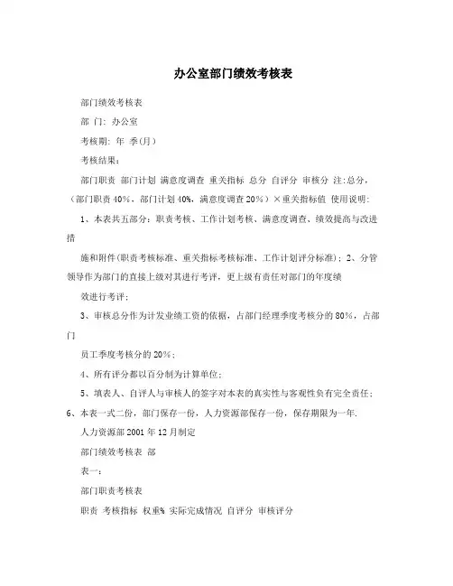 办公室部门绩效考核表