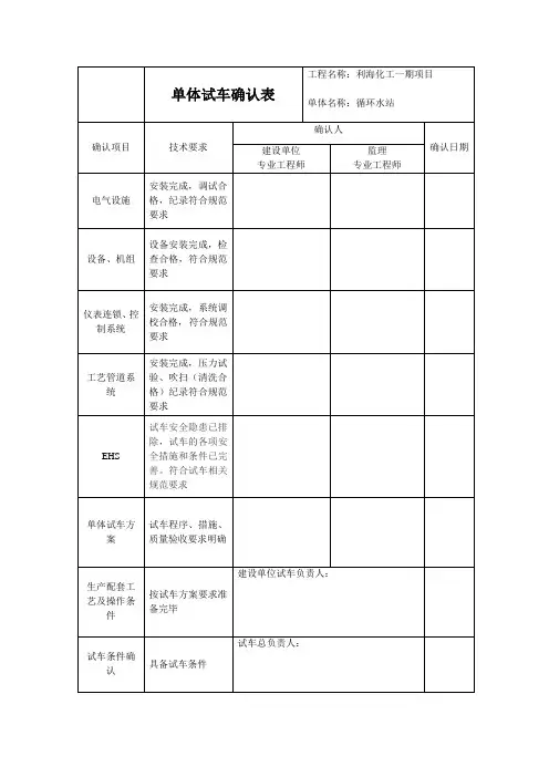 循环水 单体试车确认表