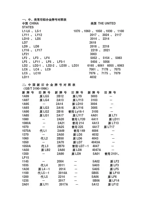 铝合金新老牌号对照表