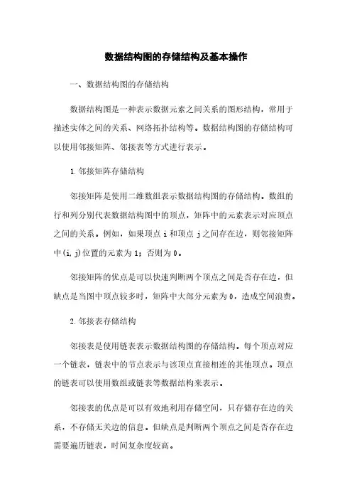 数据结构图的存储结构及基本操作