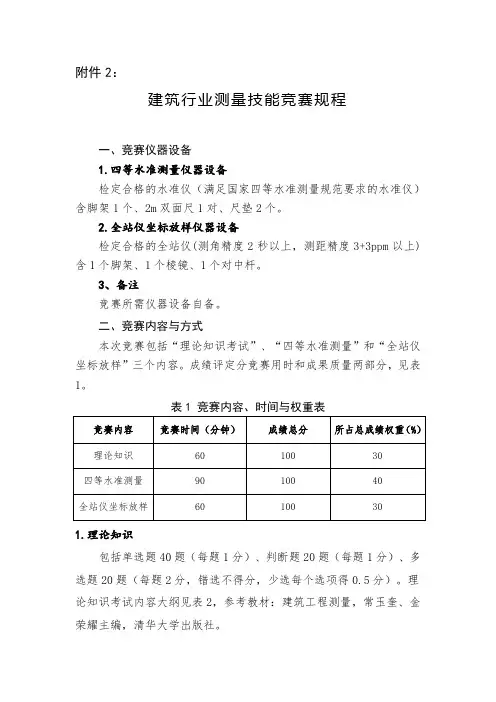 建筑业测量竞赛规程