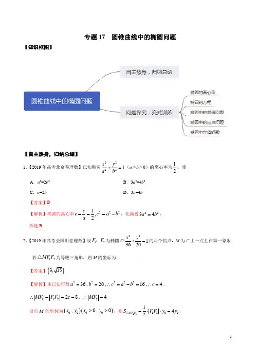 圆锥曲线中的椭圆问题(解析版)