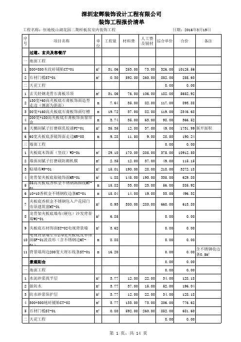 样板房精装修工程量清单
